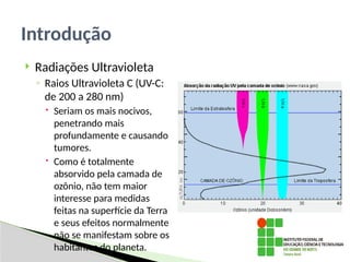  Radiações Ultravioleta
◦ Raios Ultravioleta C (UV-C:
de 200 a 280 nm)
 Seriam os mais nocivos,
penetrando mais
profundamente e causando
tumores.
 Como é totalmente
absorvido pela camada de
ozônio, não tem maior
interesse para medidas
feitas na superfície da Terra
e seus efeitos normalmente
não se manifestam sobre os
habitantes do planeta.
Introdução
 