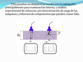 Otro pruebas no destructivas usadas son la radiografía,
principalmente para examinación interna, y análisis
experimental de esfuerzos, por determinación de carga de las
máquinas y esfuerzos de componentes que pueden causar falla.
 