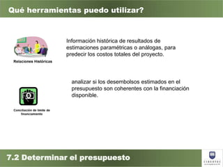 Capitulo 6 gestion de costos del proyecto | PPTX