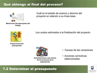 Capitulo 6 gestion de costos del proyecto | PPTX