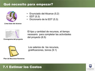 Capitulo 6 gestion de costos del proyecto | PPTX