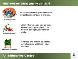 Capitulo 6 gestion de costos del proyecto | PPTX