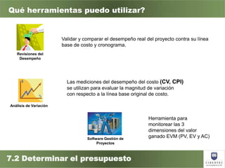 Capitulo 6 gestion de costos del proyecto | PPTX