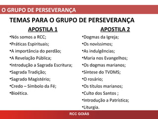 O GRUPO DE PERSEVERANÇA
RCC GOIÁS
TEMAS PARA O GRUPO DE PERSEVERANÇA
APOSTILA 1
•Nós somos a RCC;
•Práticas Espirituais;
•A importância do perdão;
•A Revelação Pública;
•Introdução a Sagrada Escritura;
•Sagrada Tradição;
•Sagrado Magistério;
•Credo – Símbolo da Fé;
•Bioética.
APOSTILA 2
•Dogmas da Igreja;
•Os novíssimos;
•As indulgências;
•Maria nos Evangelhos;
•Os dogmas marianos;
•Síntese do TVDMS;
•O rosário;
•Os títulos marianos;
•Culto dos Santos ;
•Introdução a Patrística;
•Liturgia.
 