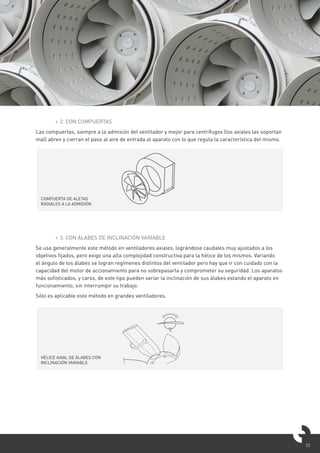 10
> 2. CON COMPUERTAS
Las compuertas, siempre a la admisión del ventilador y mejor para centrífugos (los axiales las soportan
mal) abren y cierran el paso al aire de entrada al aparato con lo que regula la característica del mismo.
> 3. CON ÁLABES DE INCLINACIÓN VARIABLE
Se usa generalmente este método en ventiladores axiales, lográndose caudales muy ajustados a los
objetivos fijados, pero exige una alta complejidad constructiva para la hélice de los mismos. Variando
el ángulo de los álabes se logran regímenes distintos del ventilador pero hay que ir con cuidado con la
capacidad del motor de accionamiento para no sobrepasarla y comprometer su seguridad. Los aparatos
más sofisticados, y caros, de este tipo pueden variar la inclinación de sus álabes estando el aparato en
funcionamiento, sin interrumpir su trabajo.
Sólo es aplicable este método en grandes ventiladores.
COMPUERTA DE ALETAS
RADIALES A LA ADMISIÓN
O
10
9
8
7
6
5
4
3
2
1
HÉLICE AXIAL DE ÁLABES CON
INCLINACIÓN VARIABLE
O
10
9
8
7
6
5
4
3
2
1
 