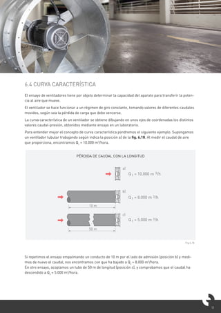 11
6.4 CURVA CARACTERÍSTICA
El ensayo de ventiladores tiene por objeto determinar la capacidad del aparato para transferir la poten-
cia al aire que mueve.
El ventilador se hace funcionar a un régimen de giro constante, tomando valores de diferentes caudales
movidos, según sea la pérdida de carga que debe vencerse.
La curva característica de un ventilador se obtiene dibujando en unos ejes de coordenadas los distintos
valores caudal-presión, obtenidos mediante ensayo en un laboratorio.
Para entender mejor el concepto de curva característica pondremos el siguiente ejemplo. Supongamos
un ventilador tubular trabajando según indica la posición a) de la fig. 6.18. Al medir el caudal de aire
que proporciona, encontramos Q1
= 10.000 m3
/hora.
Si repetimos el ensayo empalmando un conducto de 10 m por el lado de admisión (posición b) y medi-
mos de nuevo el caudal, nos encontramos con que ha bajado a Q2
= 8.000 m3
/hora.
En otro ensayo, acoplamos un tubo de 50 m de longitud (posición c), y comprobamos que el caudal ha
descendido a Q3
= 5.000 m3
/hora.
Fig 4.18
10 m
b)
50 m
c)
a)
Q1 = 10.000 m 3/h
Q1 = 8.000 m 3/h
Q1 = 5.000 m 3/h
PÉRDIDA DE CAUDAL CON LA LONGITUD
PÉRDIDA DE CAUDAL CON LA LONGITUD
 