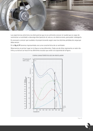 12
Las experiencias anteriores nos demuestran que no es suficiente conocer el caudal que es capaz de
suministrar un ventilador a descarga libre (posición a), esto es, sin obstrucciones, para poder catalogarlo.
Es necesario conocer qué caudales irá proporcionando según sean las distintas pérdidas de carga que
deba vencer.
En la fig. 6.19 tenemos representada una curva característica de un ventilador.
Observemos en primer lugar en la figura curvas diferentes. Cada una de éllas representa un valor dis-
tinto y su lectura se hace en las diferentes escalas que están a la izquierda de la figura.
Fig 6.19
 