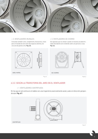 6
Fig 6.5 Fig64.6
AXIAL MURAL DE CHORRO
> 2. VENTILADORES MURALES
Conocidos también como, simplemente, Extractores, sirven
para el traslado de aire entre dos espacios distintos, de
una cara de pared a otra. Fig. 6.5.
> 3. VENTILADORES DE CHORRO
Son aparatos que se utilizan cuando se necesita una determi-
nada velocidad de aire incidiendo sobre una persona o cosa.
Fig. 6.6.
6.3.2. SEGÚN LA TRAYECTORIA DEL AIRE EN EL VENTILADOR
> 1. VENTILADORES CENTRÍFUGOS
En los que el aire entra en el rodete con una trayectoria esencialmente axial y sale en dirección perpen-
dicular. Fig. 6.7.
Fig 6.7
CENTRÍFUGO
 