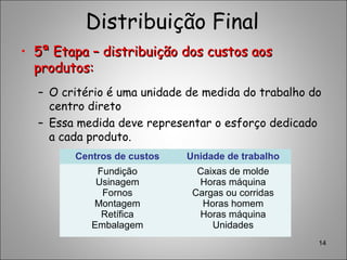 Distribuição Final
• 5ª Etapa – distribuição dos custos aos5ª Etapa – distribuição dos custos aos
produtos:produtos:
– O critério é uma unidade de medida do trabalho do
centro direto
– Essa medida deve representar o esforço dedicado
a cada produto.
14
Centros de custos Unidade de trabalho
Fundição
Usinagem
Fornos
Montagem
Retífica
Embalagem
Caixas de molde
Horas máquina
Cargas ou corridas
Horas homem
Horas máquina
Unidades
 