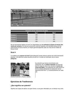 Variación de los volúmenes de saltos
Día 1 Día 2
Semana 1 250 300
Semana 2 300 300
Semana 3 350 300
Semana 4 350 350
No se recomienda realizar el nivel 3 en deportistas que no entrenen la fuerza al menos dos
veces por semana. No solo por prevención ante los impactos, sino también porque al irse
optimizando la fuerza reactiva, la mejora general depende cada vez mas de los niveles de
fuerza inicial.
Nivel 4
Los atletas que superan el nivel 3 generalmente poseen alturas optimas de caída demasiado
grandes. Una altura de caída cercana a los 80 cm, no sólo es incómoda, sino un poco
peligrosa.
Daniela Krukower y Gastón Gaudio
La solución que hemos encontrado es la
colocación de un chaleco lastrado de forma tal
que la carga se ubica muy cercana al centro de
masa del atleta, y la evaluación de cada pierna en
forma aislada planteando la realización de los
ejercicios del nivel 1 y 2 exclusivamente con cada
pie.
Ejercicios de Trasferencia
¿Que significa ser potente?
Significa ser capaz de aplicar una gran fuerza, a una gran velocidad y en un tiempo muy corto.
 