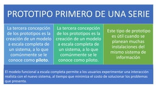 PROTOTIPO PRIMERO DE UNA SERIE
La tercera concepción
de los prototipos es la
creación de un modelo
a escala completa de
un...