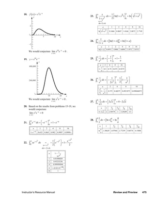 Instructor’s Resource Manual Review and Preview 475
18. ( ) 4 x
f x x e−
=
x
y
105
2
−2
We would conjecture 10
lim 0x
x
x e−
→∞
= .
19. 10 x
y x e−
=
480,000
x
y
10 20
240,000
We would conjecture 2
lim 0x
x
x e−
→∞
= .
20. Based on the results from problems 15-19, we
would conjecture
lim 0n x
x
x e−
→∞
=
21.
0 0
1 2 4 8 16
1 0.632 0.865 0.982 0.9997 0.9999
1
aa x x a
a
ae
e dx e e− − −
−− +
⎡ ⎤= − = −
⎣ ⎦∫
22.
2
2 2
2
2
1
1
2
2
1 0.81606028
2 0.93233236
4 0.999999944
298 1 (8.02 10 )
16 1
0
1
1
2 2u x
du x dx
a
ae
aa x x e
xe dx e
=−
=−
−
−− ×
−
− −⎡ ⎤
= − = −⎢ ⎥⎣ ⎦∫
23.
2
2
1 2 4 8 16
2ln 1 0.3466 0.8047 1.4166 2.0872 2.7745
2
20 0
1 2ln(1 ) ln 1
21
u x
du x dx
a
a
aa x
dx x a
x
=
=
⎛ ⎞
+⎜ ⎟
⎝ ⎠
⎛ ⎞⎡ ⎤= + = +⎜ ⎟⎢ ⎥⎣ ⎦ ⎝ ⎠+
∫
24. [ ] ( )
( )
1 2 4 8 16
ln 1 0.6931 1.0986 1.6094 2.1972 2.8332
00
1
ln(1 ) ln 1
1
a
a
a a
dx x a
x
+
= + = +
+∫
25.
2 4 8 16
1
1 0.5 0.75 0.875 0.9375
21
1
1 1 1
1
a
a
a
a
dx
x ax
−
⎡ ⎤
= − = −⎢ ⎥
⎣ ⎦
∫
26.
2 4 8 16
1 1
1 0.375 0.46875 0.4921875 0.498046875
22
3 2 21
1
1 1 1 1
1
22
a
a
a
a
dx
x x a
⎡ ⎤
−⎢ ⎥
⎣ ⎦
⎡ ⎤ ⎡ ⎤
= − = −⎢ ⎥ ⎢ ⎥
⎣ ⎦ ⎣ ⎦
∫
27.
1 1 1 11
2 4 8 16
4 2 2 2.58579 3 3.29289 3.5
44 1
2 4 2
a
a
a a
dx x a
x
−
⎡ ⎤= = −⎣ ⎦∫
28. [ ]
1 1 1 11
2 4 8 16
4
ln 1.38629 2.07944 2.77259 3.46574 4.15888
4 41 4
ln ln
a
a
aa
dx x
x a
= =∫
© 2007 Pearson Education, Inc., Upper Saddle River, NJ. All rights reserved. This material is protected under all copyright laws as they currently exist. No portion of
this material may be reproduced, in any form or by any means, without permission in writing from the publisher.
 