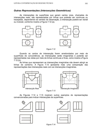 LEITURA E INTERPRETAÇÃO DE DESENHO TÉCNICO                                     101


Outras Representações (Intersecções Geométricas)
       As intersecções de superfícies que geram cantos vivos, chamadas de
intersecções reais, são representadas por linhas que poderão ser contínuas ou
tracejadas, dependendo do sentido de observação, a intersecção poderá ser visível
ou invisível, conforme mostra a Figura 7.12 (a).




                   (a)                                       (b)
                                    Figura 7.12

       Quando os cantos de intersecção forem arredondados por meio de
superfícies de concordância, as intersecções serão imaginárias e poderão ser
representadas nas vistas por meio de linhas contínuas e finas, como mostra a Figura
7.12 (b).
       As linhas que representam as intersecções imaginárias não devem atingir as
linhas de contorno. A Figura 7.13 apresenta mais uma comparação das
representações das intersecções reais com as intersecções imaginárias.




            Intersecção Real                        Intersecção Imaginária
                                    Figura 7.13

      As Figuras 7.14 e 7.15 mostram outros exemplos de representações
convencionadas para indicar intersecções de superfícies.




                                    Figura 7.14
 