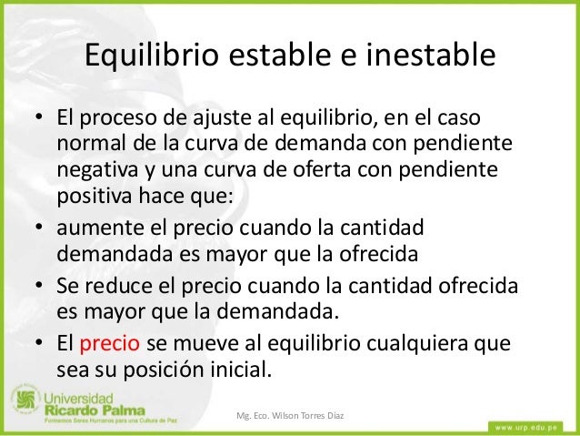 Clase 7 - La demanda del mercado. La elasticidad y el equilibrio