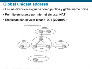 © 2006 Cisco Systems, Inc. All rights reserved. Cisco PublicITE 1 Chapter 6 11
Global unicast address
 Es una dirección asignada como pública y globalmente única
 Permite enrrutarse por Internet sin usar NAT
 Empiezan con el valor binario 001 (2000::/3)
 