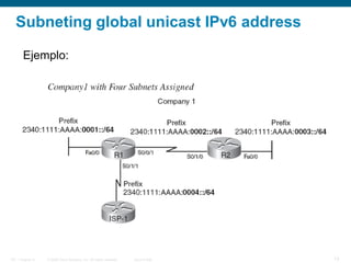 © 2006 Cisco Systems, Inc. All rights reserved. Cisco PublicITE 1 Chapter 6 13
Subneting global unicast IPv6 address
Ejemplo:
 