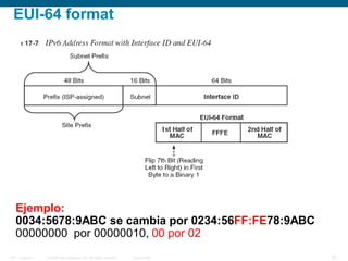 © 2006 Cisco Systems, Inc. All rights reserved. Cisco PublicITE 1 Chapter 6 16
EUI-64 format
Ejemplo:
0034:5678:9ABC se cambia por 0234:56FF:FE78:9ABC
00000000 por 00000010, 00 por 02
 