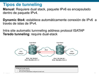 © 2006 Cisco Systems, Inc. All rights reserved. Cisco PublicITE 1 Chapter 6 20
Manual: Requiere dual stack, paquete IPv6 es encapsulado
dentro de paquete IPv4.
Dynamic 6to4: establece automáticamente conexión de IPv6 a
través de islas de IPv4.
Intra site automatic tunnneling address protocol ISATAP
Teredo tunneling: require dual-stack
Tipos de tunneling
 