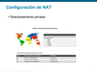 © 2006 Cisco Systems, Inc. All rights reserved. Cisco PublicITE 1 Chapter 6 5
Configuración de NAT
 Direcionamiento privado
 