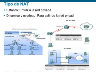 © 2006 Cisco Systems, Inc. All rights reserved. Cisco PublicITE 1 Chapter 6 6
Tipo de NAT
 Estático: Entrar a la red privada
 Dinamico y overload: Para salir de la red privad
 