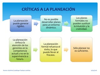 La planeación
puede generar
rigidez.
No es posible
desarrollar planes
para un entorno
dinámico.
Los planes
formales no
pueden sustituir
la intuición y la
cratividad.
CRÍTICAS A LA PLANEACIÓN
La planeación
enfoca la
atención de los
gerentes en la
competencia
actual y no en la
supervivencia a
futuro.
La planeación
formal refuerza el
éxito, lo que
puede llevar al
fracaso.
Sólo planear no
es suficiente.
15/05/2016Autora: Andreina Guadalupe Tandazo Landivar.
 