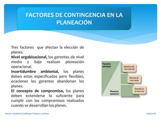 FACTORES DE CONTINGENCIA EN LA
PLANEACIÓN
Tres factores que afectan la elección de
planes:
Nivel orgabizacional, los gerentes de nivel
medio y bajo realizan planeación
operacional.
Incertidumbre ambiental, los planes
deben estas específicados pero flexibles,
ocaciones los gerentes abandonan los
planes.
El concepto de compromiso, los planes
deben extenderse lo suficiente para
cumplir con los compromisos realizados
cuando se desarrollan los planes.
15/05/2016Autora: Andreina Guadalupe Tandazo Landivar.
 