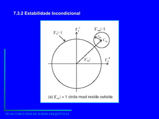 TE 043 CIRCUITOS DE RÁDIO-FREQÜÊNCIA
7.3.2 Estabilidade Incondicional
 