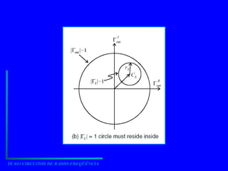 TE 043 CIRCUITOS DE RÁDIO-FREQÜÊNCIA
 