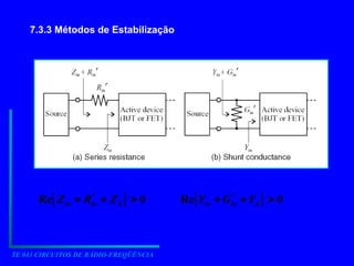 TE 043 CIRCUITOS DE RÁDIO-FREQÜÊNCIA
7.3.3 Métodos de Estabilização
  0
Re 


 S
in
in Z
R
Z   0
Re 


 S
in
in Y
G
Y
 