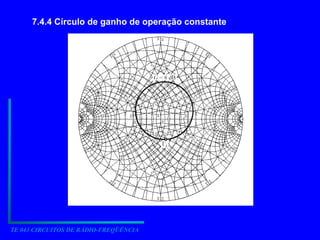 TE 043 CIRCUITOS DE RÁDIO-FREQÜÊNCIA
7.4.4 Círculo de ganho de operação constante
 
