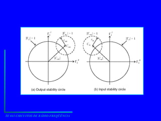 TE 043 CIRCUITOS DE RÁDIO-FREQÜÊNCIA
 