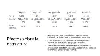 Adicion, Condensación y Reacciones de Sustitución | PPTX