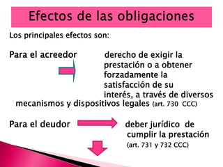 Los principales efectos son:
Para el acreedor derecho de exigir la
prestación o a obtener
forzadamente la
satisfacción de su
interés, a través de diversos
mecanismos y dispositivos legales (art. 730 CCC)
Para el deudor deber jurídico de
cumplir la prestación
(art. 731 y 732 CCC)
 