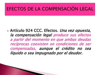  Artículo 924 CCC. Efectos. Una vez opuesta,
la compensación legal produce sus efectos
a partir del momento en que ambas deudas
recíprocas coexisten en condiciones de ser
compensadas, aunque el crédito no sea
líquido o sea impugnado por el deudor.
 