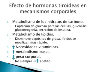 1.       Metabolismo de los hidratos de carbono.
     ◦    Captación de glucosa para las células, glucolisis,
          gluconeogenia, secreción de insulina.
2.       Metabolismo de lípidos.
     ◦    Disminuye depósitos de grasa, lípidos se
          movilizan mas rápido.
3.        Necesidades vitamínicas.
4.        metabolismo basal.
5.        peso corporal.
     ◦    No siempre      apetito .
 