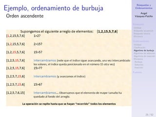 B´usquedas y
Ordenamientos
Angel
V´azquez-Pati˜no
B´usqueda
Utilidad
B´usqueda secuencial
B´usqueda binaria
Eﬁciencia
Ordenamiento
Utilidad
Clasiﬁcaci´on
Algoritmo de burbuja
Algoritmo de selecci´on
Algoritmo de inserci´on
Eﬁciencia
Burbuja
Selecci´on
Inserci´on
Fuentes
Ordenamiento de burbuja III
1. V´ıdeo: https://youtu.be/L3d48etbseY
Pseudoc´odigo
1: for i = 1 hasta n do
2: for j = 0 hasta n-i do
3: if arreglo[j] > arreglo[j+1] then
4: intercambiar(arreglo[j], arreglo[j+1]);
5: end if
6: end for
7: end for
25 / 53
 