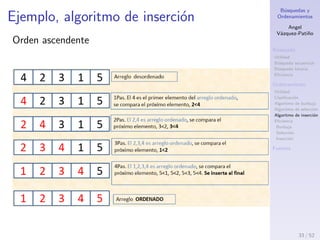 B´usquedas y
Ordenamientos
Angel
V´azquez-Pati˜no
B´usqueda
Utilidad
B´usqueda secuencial
B´usqueda binaria
Eﬁciencia
Ordenamiento
Utilidad
Clasiﬁcaci´on
Algoritmo de burbuja
Algoritmo de selecci´on
Algoritmo de inserci´on
Eﬁciencia
Burbuja
Selecci´on
Inserci´on
Fuentes
Algoritmo de inserci´on II
1. V´ıdeo 1: https://youtu.be/5kVQ8kf52K4
2. V´ıdeo 2: https://youtu.be/a7g7Z5dMdgQ
Pseudoc´odigo
1: for i = 1 hasta n-1 do
2: j = i;
3: while j > 0 and arreglo[j-1] > arreglo[j] do
4: intercambiar(arreglo[j], arreglo[j-1]);
5: j = j-1;
6: end while
7: end for
33 / 53
 