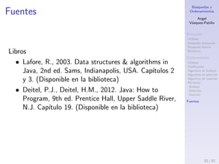B´usquedas y
Ordenamientos
Angel
V´azquez-Pati˜no
B´usqueda
Utilidad
B´usqueda secuencial
B´usqueda binaria
Eﬁciencia
Ordenamiento
Utilidad
Clasiﬁcaci´on
Algoritmo de burbuja
Algoritmo de selecci´on
Algoritmo de inserci´on
Eﬁciencia
Burbuja
Selecci´on
Inserci´on
Fuentes
Algoritmo de inserci´on V
Revise eso utilizando la opci´on reverse-sorted en el
applet InsertSort Workshop
(http://cs.brynmawr.edu/Courses/cs206/
spring2004/lafore.html).
52 / 53
 