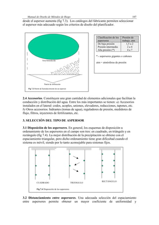Manual de Diseño de Métodos de Riego 107
desde el aspersor aumenta (fig 7.3). Los catálogos del fabricante permiten seleccionar
el aspersor más adecuado según los criterios de diseño del planificador.
2.4 Accesorios. Constituyen una gran cantidad de elementos adicionales que facilitan la
conducción y distribución del agua. Entre los más importantes se tienen: a) Accesorios
instalados en el lateral: codos, acoples, uniones, elevadores, reducciones, tapones, etc.
b) Otros accesorios: hidrantes (tomas de agua), reguladores de presión, medidores de
flujo, filtros, inyectores de fertilizantes, etc.
3. SELECCIÓN DEL TIPO DE ASPERSOR
3.1 Disposición de los aspersores. En general, los esquemas de disposición u
ordenamiento de los aspersores en el campo son tres: en cuadrado, en triángulo y en
rectángulo (fig 7.4). La mejor distribución de la precipitación se obtiene con el
espaciamiento triangular, pero dicho ordenamiento tiene gran dificultad cuando el
sistema es móvil, siendo por lo tanto aconsejable para sistemas fijos.
3.2 Distanciamiento entre aspersores. Una adecuada selección del espaciamiento
entre aspersores permite obtener un mayor coeficiente de uniformidad y
CUADRADO TRIÁNGULO
RECTÁNGULO
Fig 7.4 Disposición de los aspersores
Fig 7.3 Patrón de humedecimiento de un aspersor
Área humedecida
Patrón de infiltración
Clasificación de los
aspersores
Presión de
trabajo, atm
De baja presión 1,5 a 2
Presión intermedia 2 a 4
Alta presión (*) 4 a 7
*.- aspersores gigantes o cañones
atm = atmósferas de presión
 