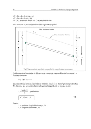 Capítulo 7: Diseño del Riego por Aspersión112
hf (1-2) = (h1 – h2) + (z1– z2)
hf (1-2) = (h1 – h2) + - DZ
DZ ( + ), pendiente abajo ; DZ ( - ), pendiente arriba
Esta ecuación se puede representar en el siguiente esquema:
Análogamente a lo anterior, la diferencia de carga o de energía (E) entre los puntos 1 y
2 se expresa como:
hf(1-2) = E1 – E2
La pendiente de la línea piezométrica dinámica (fig 7.7) se llama “gradiente hidráulico
J”, el mismo que aplicando el concepto general de pendiente se expresa como:
J =
L
hf )21( 
; por lo tanto:
7.2
Donde:
J = gradiente de pérdida de carga, %
L = longitud de la tubería, m
z1
z2
Fig 7.7 Representación de la pérdida de carga por fricción en una tubería que transporta agua
Línea piezométrica dinámica
hf (1-2)
1
2
h1
h2
J
Línea piezométrica estática
E1
E2
hf (1-2) = J x L
 