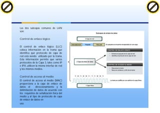Las dos subcapas comunes de LAN
son:
Control de enlace lógico
El control de enlace lógico (LLC)
coloca información en la trama que
identifica qué protocolo de capa de
red está siendo utilizado por la trama.
Esta información permite que varios
protocolos de la Capa 3, tales como IP
e IPX, utilicen la misma interfaz de red
y los mismos medios.
Control de acceso al medio
El control de acceso al medio (MAC)
proporciona a la capa de enlace de
datos el direccionamiento y la
delimitación de datos de acuerdo con
los requisitos de señalización física del
medio y al tipo de protocolo de capa
de enlace de datos en
uso.
C
lick
to
buy
N
O
W
!
PDF-XChange
w
w
w
.docu-track.c
o
m
C
lick
to
buy
N
O
W
!
PDF-XChange
w
w
w
.docu-track.c
o
m
 