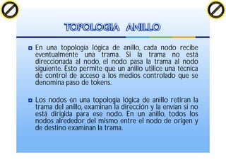 En una topología lógica de anillo, cada nodo recibe
eventualmente una trama. Si la trama no está
direccionada al nodo, el nodo pasa la trama al nodo
siguiente. Esto permite que un anillo utilice una técnica
de control de acceso a los medios controlado que se
denomina paso de tokens.
Los nodos en una topología lógica de anillo retiran la
trama del anillo, examinan la dirección y la envían si no
está dirigida para ese nodo. En un anillo, todos los
nodos alrededor del mismo entre el nodo de origen y
de destino examinan la trama.
TOPOLOGIA ANILLO
C
lick
to
buy
N
O
W
!
PDF-XChange
w
w
w
.docu-track.c
o
m
C
lick
to
buy
N
O
W
!
PDF-XChange
w
w
w
.docu-track.c
o
m
 