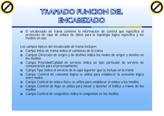 El encabezado de trama contiene la información de control que especifica el
protocolo de capa de enlace de datos para la topología lógica específica y los
medios en uso.
Los campos típicos del encabezado de trama incluyen:
Campo Inicio de trama: indica el comienzo de la trama
Campos Dirección de origen y de destino: indica los nodos de origen y destino en
los medios
Campo Prioridad/Calidad de servicio: indica un tipo particular de servicio de
comunicación para el procesamiento
Campo Tipo: indica el servicio de la capa superior que se incluye en la trama
Campo Control de conexión lógica: se utiliza para establecer la conexión lógica
entre nodos
Campo Control de enlace físico: se utiliza para establecer el enlace a los medios
Campo Control de flujo: se utiliza para iniciar y detener el tráfico a través de los
medios
Campo Control de congestión: indica la congestión en los medios
TRAMADO FUNCION DEL
ENCABEZADO
C
lick
to
buy
N
O
W
!
PDF-XChange
w
w
w
.docu-track.c
o
m
C
lick
to
buy
N
O
W
!
PDF-XChange
w
w
w
.docu-track.c
o
m
 