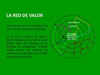 Kevin Kelly Capitulo 7