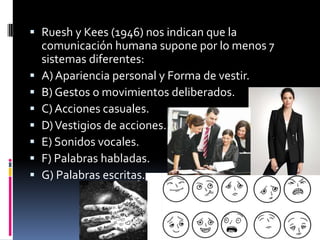  Ruesh y Kees (1946) nos indican que la
    comunicación humana supone por lo menos 7
    sistemas diferentes:
   A) Apariencia personal y Forma de vestir.
   B) Gestos o movimientos deliberados.
   C) Acciones casuales.
   D) Vestigios de acciones.
   E) Sonidos vocales.
   F) Palabras habladas.
   G) Palabras escritas.
 