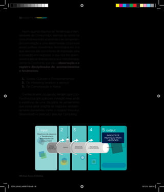 13INSIGHTS




            Assim, quando falamos de Tendências e Men-
         talidades do Consumidor, falamos de como os
         consumidores estão se sentindo e se comportan-
         do com relação a uma determinada conjuntura
         social, política, econômica, tecnológica etc, e o
         que eles nos dão como fonte de inspiração para
         a inovação em negócios, o que nos fez desen-
         volver e aplicar diversas técnicas e metodologias,
         como os Coolhunts, que são a observação e o
         registro disciplinados de acontecimentos
         e fenômenos:

            1.	 Sociais, Culturais e Comportamentais
            2.	 De Marketing (produto e serviço)
            3.	 De Comunicação e Marca

           O entendimento do que são Tendências e Coo-
         lhunts e a sua aplicação para inovação exige ainda
         a existência de uma disciplina de pensamento
         que possa gerar insights de negócios verdadei-
         ramente inovadores, como o modelo InnovAyr,
         desenvolvido e praticado pela Ayr Consulting.




                                1   input              2            3            4            5   output
                                Objetivos de negócio
                                  + Tendências e                                                INSIGHTS DE
                                  Metalidades do                                              INOVAÇÃO PARA
                                    consumidor                                                   NEGÓCIOS

                                            TREND                    BASES DE    RECURSOS
                                            & COOL         IDEIAS   INOVAÇÃO    CAPACIDADES
                                           EXAMPLES




         P38 Grupo Troiano de Branding




BOOK_BRAIN_INSIGHTS13.indb 38                                                                                 12/17/12 3:36 PM
 