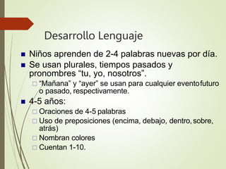Desarrollo Lenguaje
 Niños aprenden de 2-4 palabras nuevas por día.
 Se usan plurales, tiempos pasados y
pronombres “tu, yo, nosotros”.
 “Mañana” y “ayer” se usan para cualquier eventofuturo
o pasado, respectivamente.
 4-5 años:
 Oraciones de 4-5 palabras
 Uso de preposiciones (encima, debajo, dentro,sobre,
atrás)
 Nombran colores
 Cuentan 1-10.
 