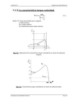CAPÍTULO 7 MÁQUINAS ASINCRÓNICAS
SISTEMAS ELECTROMECÁNICOS Pág 123
7.2.3) La característica torque-velocidad.
M
M
M
s
s
s
s
T2
)s(T
++
⋅⋅
== (7.1)
Donde: T: Torque desarrollado por la máquina.
s: Deslizamiento.
TM: Torque máximo.
sM: Deslizamiento para torque máximo.
Fig.7.13.: Deducción de la característica torque-velocidad de un motor de inducción
trifásico.
Fig.7.14.: Característica torque-velocidad de un motor de inducción típico.
TM
Tnominal
Tarranque
nomT
T
ωωnom ωωsinc
ωωr
 