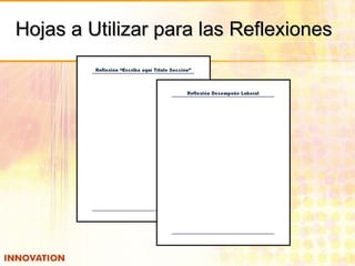 Hojas a Utilizar para las Reflexiones 