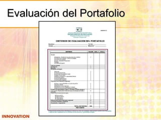 Evaluación del Portafolio 